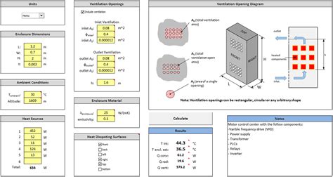 electrical enclosure cooling calculator|enclosure heat load calculator.